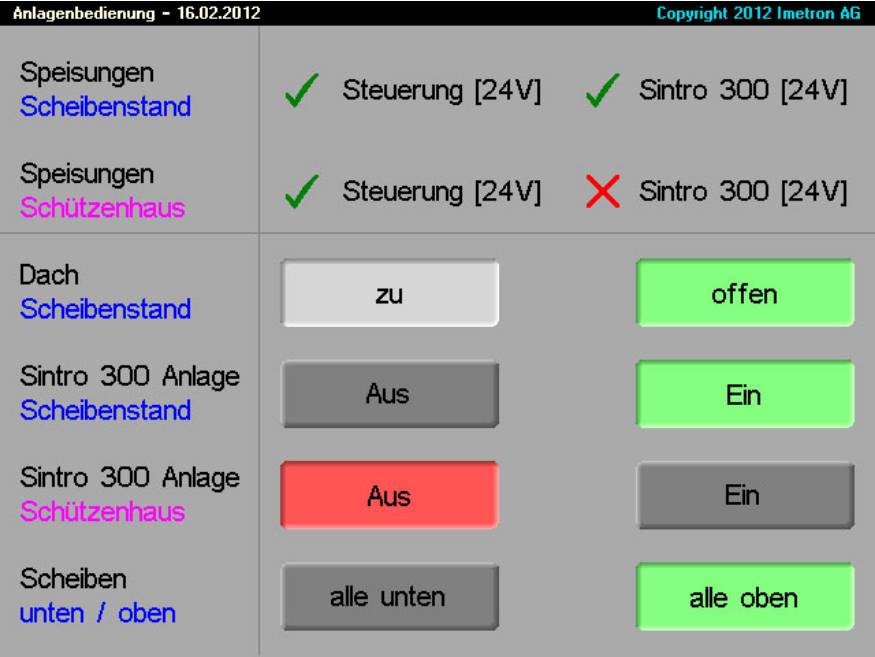 anlagebedienung
