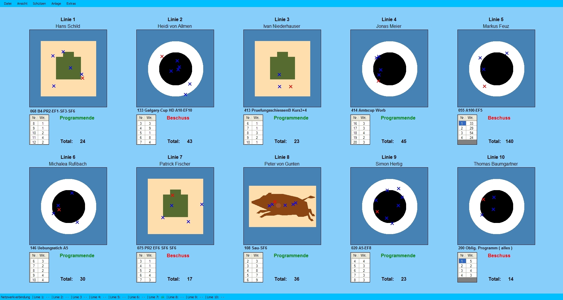 visualisierung