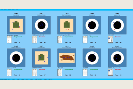 Visualisierung
